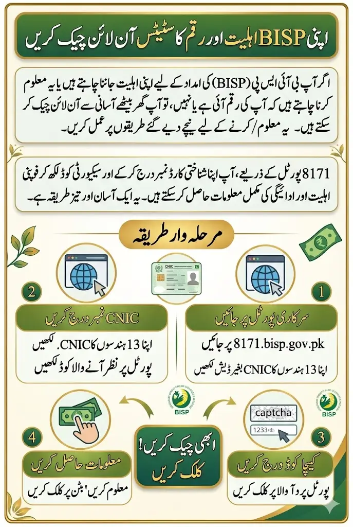 How to Validate Your Status Online